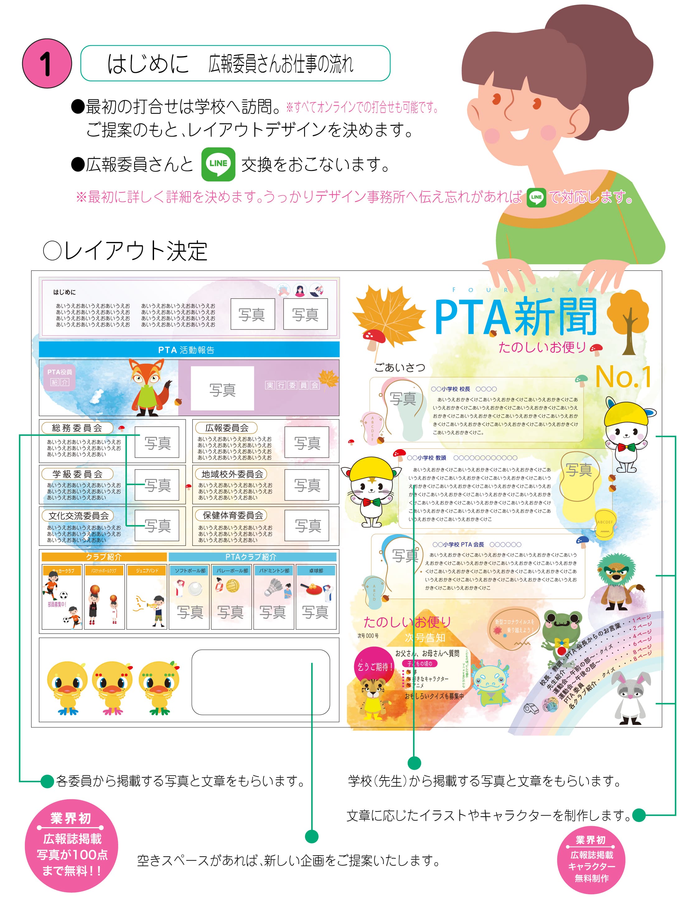 PTA新聞の制作