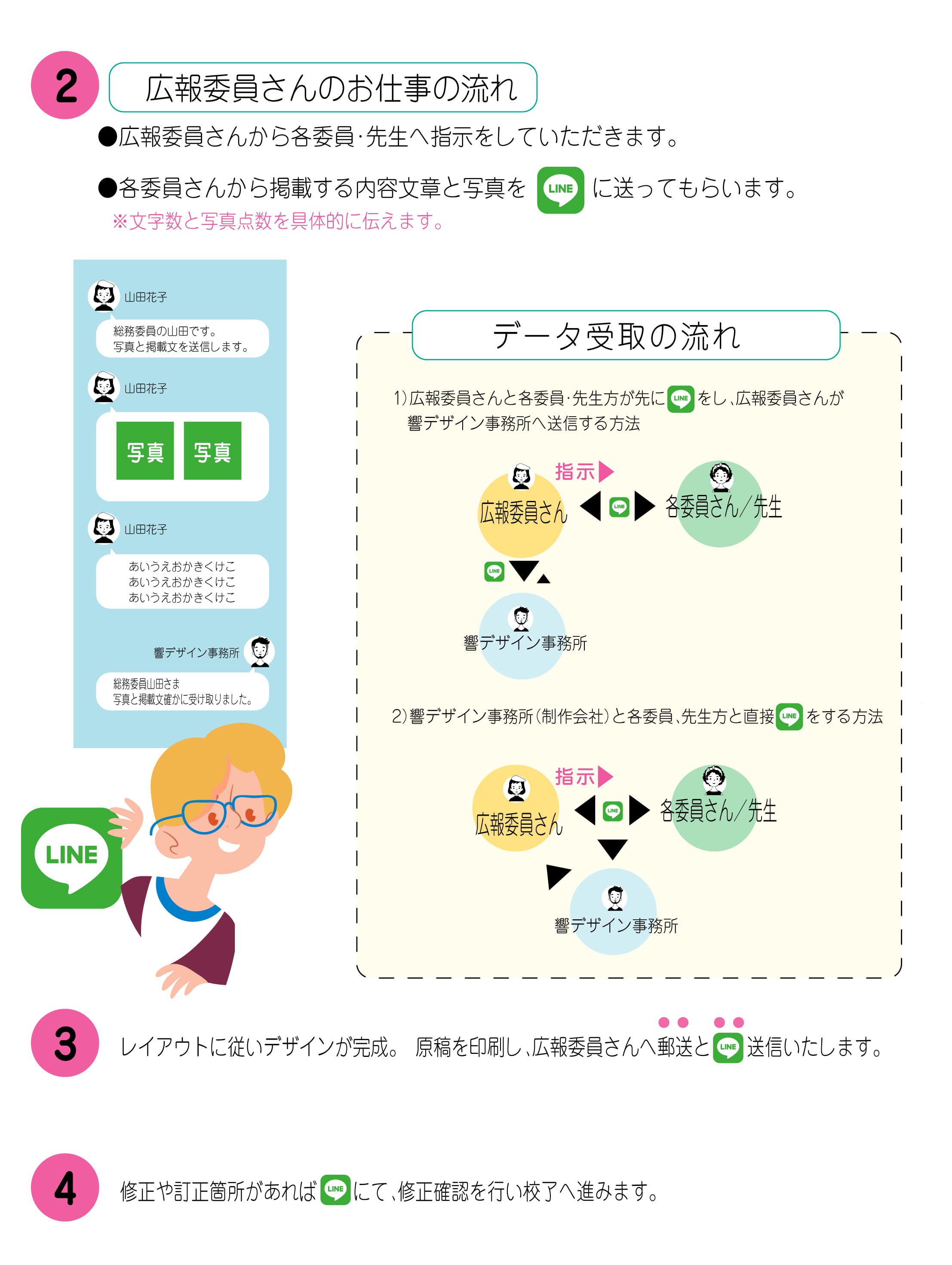 新型コロナ感染対策　PTA新聞